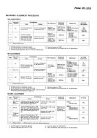 Fisher MC-3015 - Schematic 
